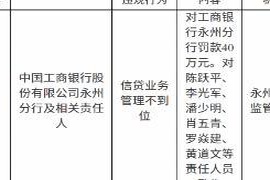 中国工商银行永州分行因信贷业务管理不到位被罚款40万元